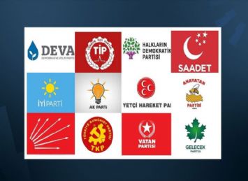 Belediye Başkanlığı Seçiminde Eticaret Belediye Başkanlığı Seçiminde Eticaret